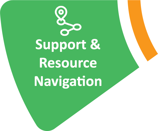Support & Resource Navigation